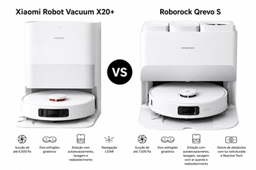 Comparativo entre o Xiaomi Robot Vacuum X20+ e o Roborock Qrevo S com suas respectivas estações multifuncionais de autoesvaziamento, lavagem e secagem dos esfregões.